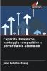 Capacità dinamiche vantaggio competitivo e performance aziendale