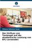 Der Einfluss von Textangst auf die akademische Leistung von EFL-Lernenden
