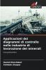 Applicazioni dei diagrammi di controllo nelle industrie di lavorazione dei minerali