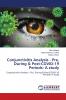 Conjunctivitis Analysis - Pre During & Post-COVID-19 Periods