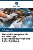 Metall-Hydroxychloride für wässrige Superkondensatoren mit hoher Leistung