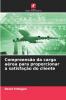 Compreensão da carga aérea para proporcionar a satisfação do cliente