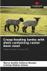 Creep-feeding lambs with diets containing castor bean meal