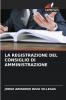 LA REGISTRAZIONE DEL CONSIGLIO DI AMMINISTRAZIONE