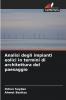 Analisi degli impianti eolici in termini di architettura del paesaggio