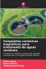 Compósitos cerâmicos magnéticos para tratamento de águas residuais