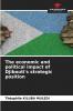 The economic and political impact of Djibouti's strategic position