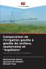Comparaison de l'irrigation goutte à goutte de surface souterraine et kapillaire
