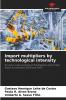 Import multipliers by technological intensity