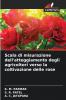 Scala di misurazione dell'atteggiamento degli agricoltori verso la coltivazione delle rose