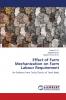 Effect of Farm Mechanization on Farm Labour Requirement