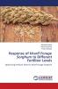 Response of kharif Forage Sorghum to Different Fertilizer Levels