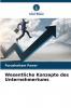 Wesentliche Konzepte des Unternehmertums