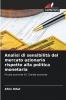 Analisi di sensibilità del mercato azionario rispetto alla politica monetaria