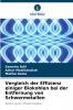 Vergleich der Effizienz einiger Biokohlen bei der Entfernung von Schwermetallen