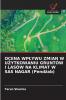 OCENA WPŁYWU ZMIAN W UŻYTKOWANIU GRUNTÓW I LASÓW NA KLIMAT W SAS NAGAR (Pendżab)