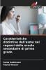 Caratteristiche distintive dell'asma nei ragazzi delle scuole secondarie di primo grado