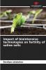Impact of biointensive technologies on fertility of saline soils