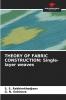 THEORY OF FABRIC CONSTRUCTION