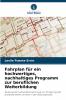 Fahrplan für ein hochwertiges nachhaltiges Programm zur beruflichen Weiterbildung