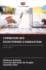 CONNEXION DES ÉCOSYSTÈMES D'INNOVATION