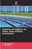 Cenário energético na Índia