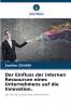 Der Einfluss der internen Ressourcen eines Unternehmens auf die Innovation.