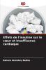Effets de l'insuline sur le cœur et Insuffisance cardiaque