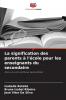 La signification des parents à l'école pour les enseignants du secondaire