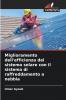 Miglioramento dell'efficienza del sistema solare con il sistema di raffreddamento a nebbia