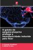 O galato de epigalocatequina protege a neurotoxicidade induzida pelo flúor