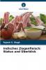 Indisches Ziegenfleisch