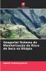 Geoportal Sistema de Monitorização do Risco de Seca na Etiópia