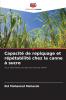 Capacité de repiquage et répétabilité chez la canne à sucre