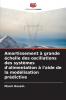 Amortissement à grande échelle des oscillations des systèmes d'alimentation à l'aide de la modélisation prédictive
