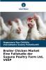 Brolier Chicken Market Eine Fallstudie der Suguna Poultry Farm Ltd VSKP