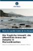 Die fragliche Umwelt