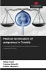 Medical termination of pregnancy in Tunisia