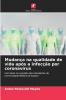 Mudança na qualidade de vida após a infecção por coronavírus