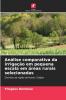 Análise comparativa da irrigação em pequena escala em áreas rurais selecionadas