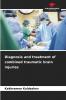 Diagnosis and treatment of combined traumatic brain injuries
