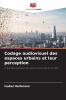 Codage audiovisuel des espaces urbains et leur perception