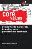 L'impatto del Corporate Branding sulla performance aziendale