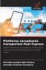 Platforma zarządzania transportem Real Express