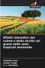 Effetti interattivi del calore e della siccità sul grano nelle zone tropicali semiaride