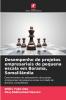 Desempenho de projetos empresariais de pequena escala em Borama Somalilândia