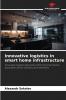 Innovative logistics in smart home infrastructure