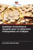Système d'assistance visuelle pour la détection d'étiquettes et d'objets