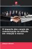 O impacto dos canais de comunicação na atitude em relação à marca