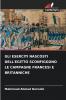 GLI ESERCITI NASCOSTI DELL'EGITTO SCONFIGGONO LE CAMPAGNE FRANCESI E BRITANNICHE